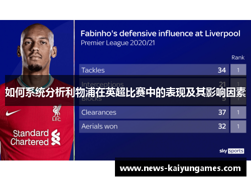 如何系统分析利物浦在英超比赛中的表现及其影响因素